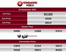 Live Draw Hk 6D Malam Ini Tercepat 2022 Indonesia